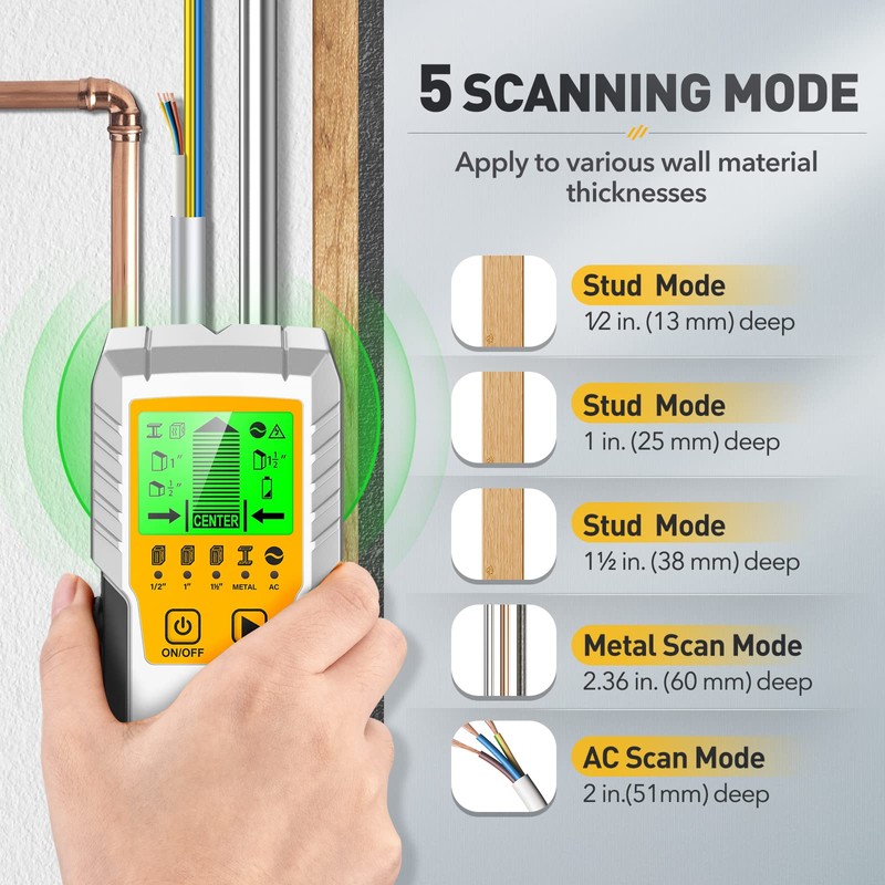 Stud Finder Wall Scanner Detector - 5 in 1 Electronic