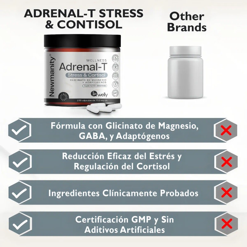 Adrenal-t Manejo De Stress Y Cortisol Magnesio Y Adaptogenos -