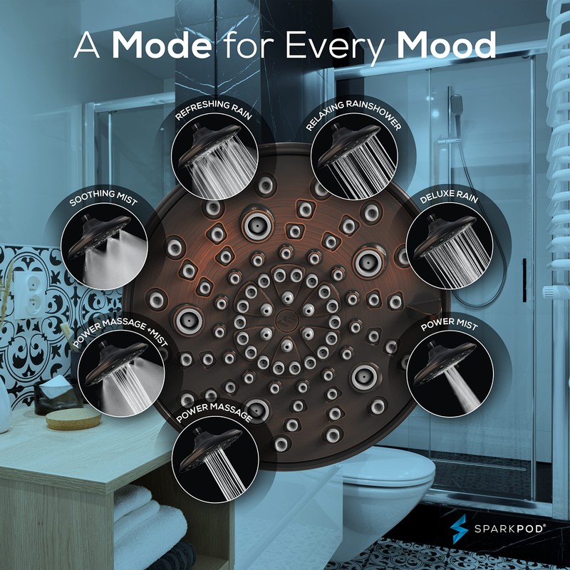 SparkPod 7 Spray Settings Shower Head - Adjustable High Flow