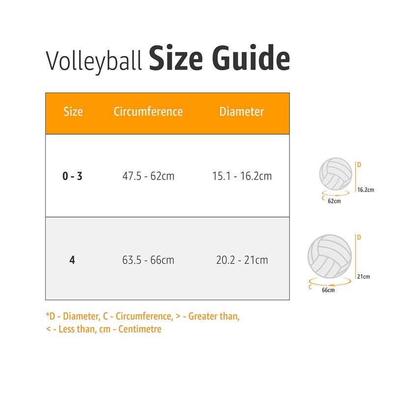 Cosco Shot Volley Volleyball | Color: Blue & Yellow |