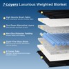 OMYSTYLE Weighted Blanket for Adults (25lbs, 60''x80'') - Queen Size