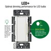 Lutron Maestro C.L Dimmer Switch for Dimmable LED, Halogen &