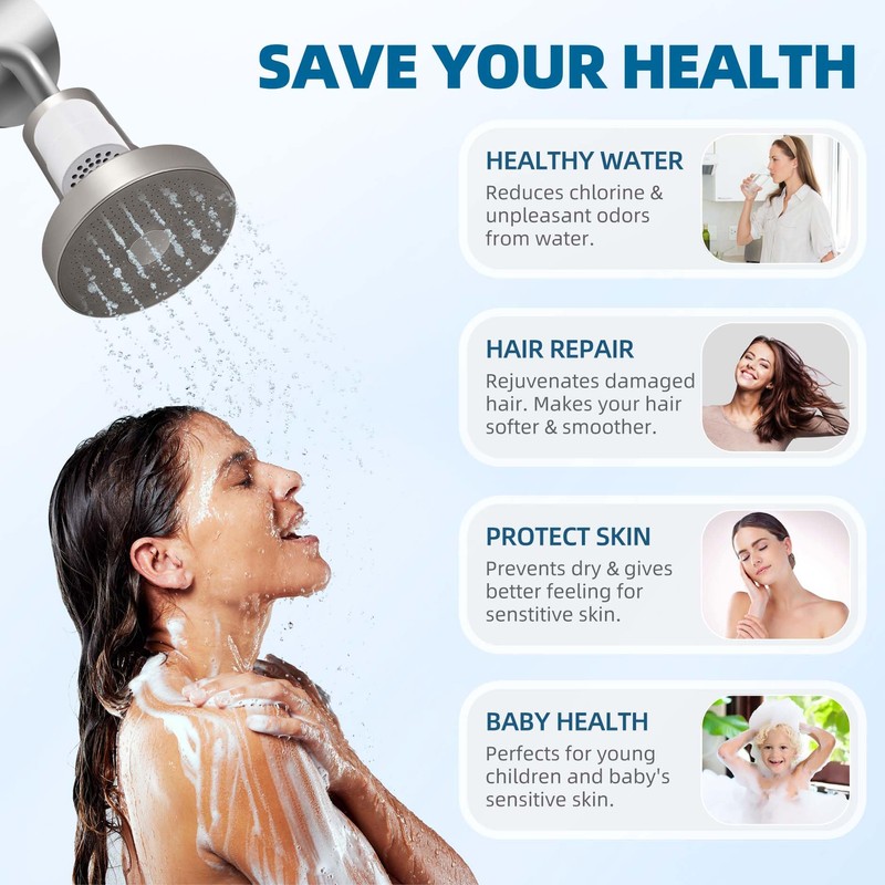KDF Shower Filter Replacement Cartridge for JOLIE Shower Head Filter