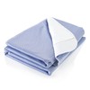 1 x Easy Care Solutions | Washable Bed Pad Protector