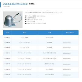 Foot & Nail Design Machine (Maimai-kun) Attachment 836-104-055 Sharpening Thickened Nails /8-2389-06