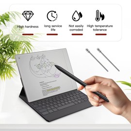 BSDLIET 2025 New Pen Tips Titanium Alloy Pencil Nibs Fit for Remarkable 2 Tablet Pen, Precise Control, 2pcs