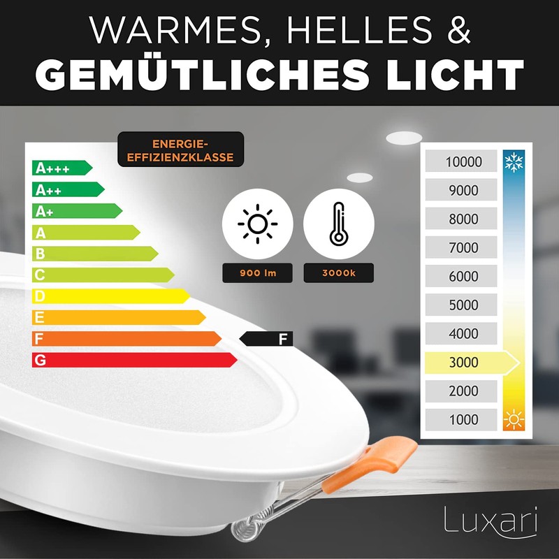 Luxari LED Recessed Spotlight 230 V Flat [Set of 6