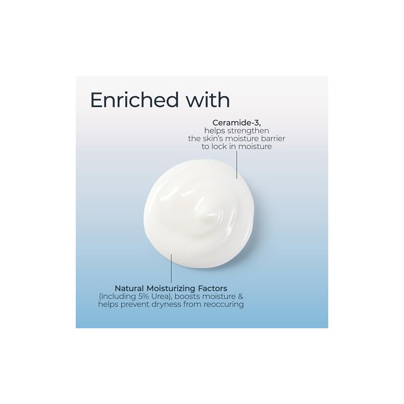 Eucerin Plus Smoothing Essentials Loción de absorción rápida