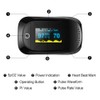 Fingertip Pulse Oximeter Oximetry Blood Oxygen Saturation Monitor with batteries