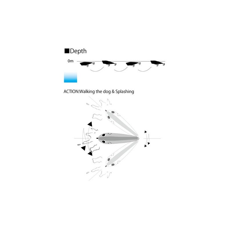 YO-ZURI(ヨーヅリ) ルアー(ソルト): エバポッパー 50mm SHKT: スラッシュホログラムカタクチ