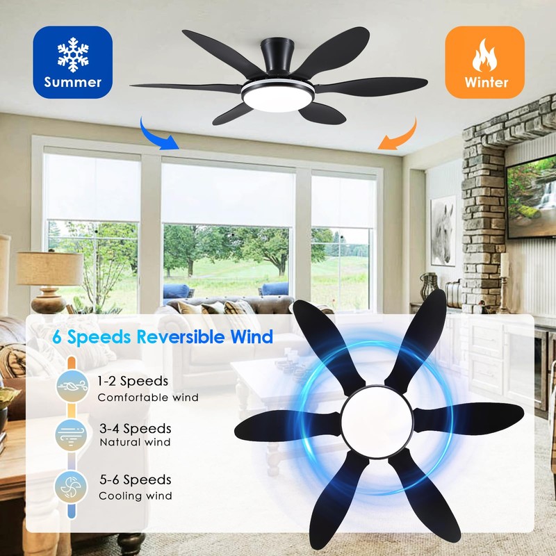BayDay Ceiling Fans with Lights, Flush Mount Ceiling Fan Led