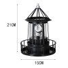 Enajucy Solar Lighthouse Rotating Light - 360 Degree Light Houses