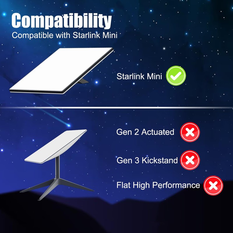 for Starlink Mini Tripod Adapter, Aluminum Alloy 1/4" Tripod Mounting