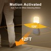 YELKO Motion Sensor Night Lights, Rechargeable nightlights Battery Operated, Dimmable