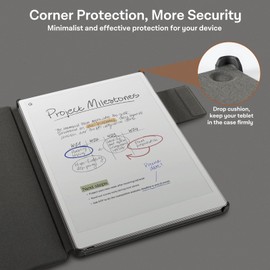 CoBak Premium Magnetic Case for 11.8" Remarkable Paper Pro 2024 Released, Smart Auto Sleep/Wake Book Folio Cover with Corner Protection and Pen Holder Strap, Sage