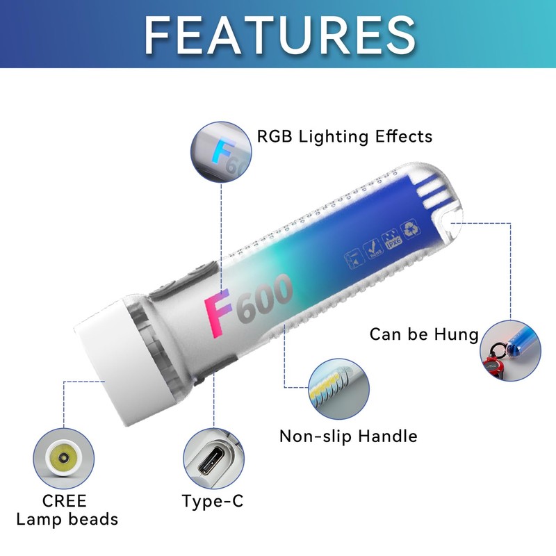 Sunrei 1000 Lumen RGB Flashlight, Super Bright LED Flash Light