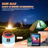 Linternas de Camping Recargable, Luces de Camping LED con Alimentación
