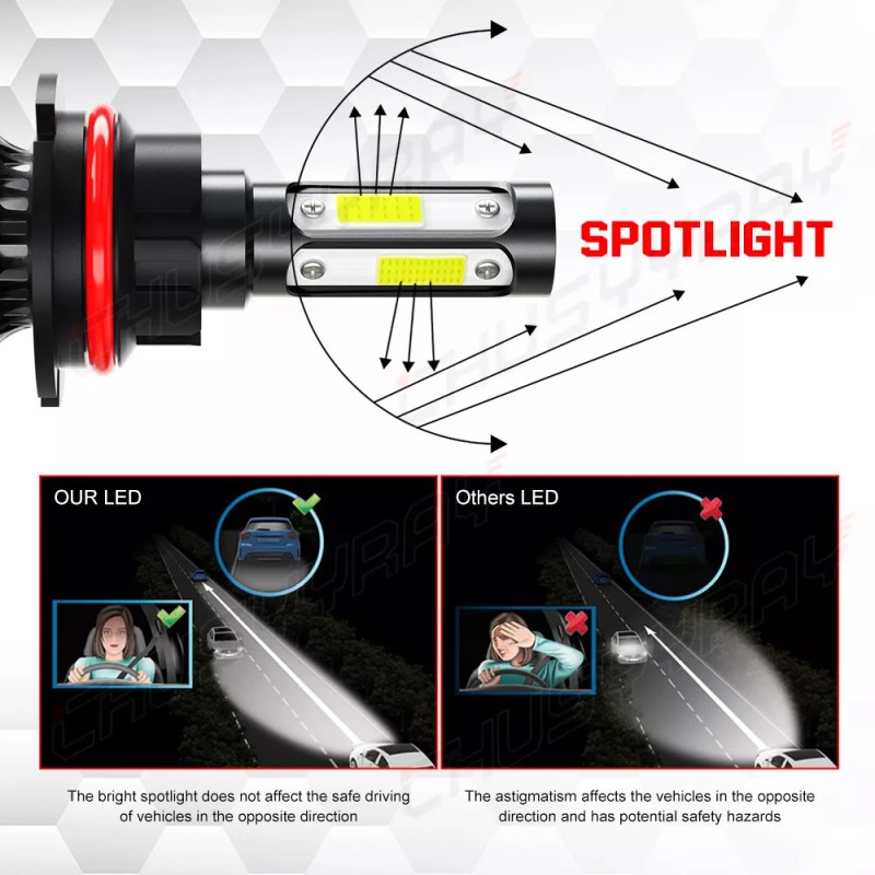 CHUSYYRAY For 2002-2007 Jeep Liberty 6000K 2PC 9007 HB5 LED