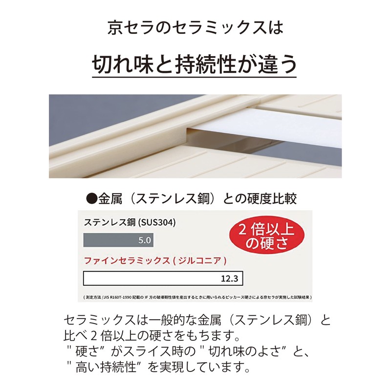 Kyocera CSZ-182NGR Thin Slicer, Made in Japan, Ceramic, Disinfects With