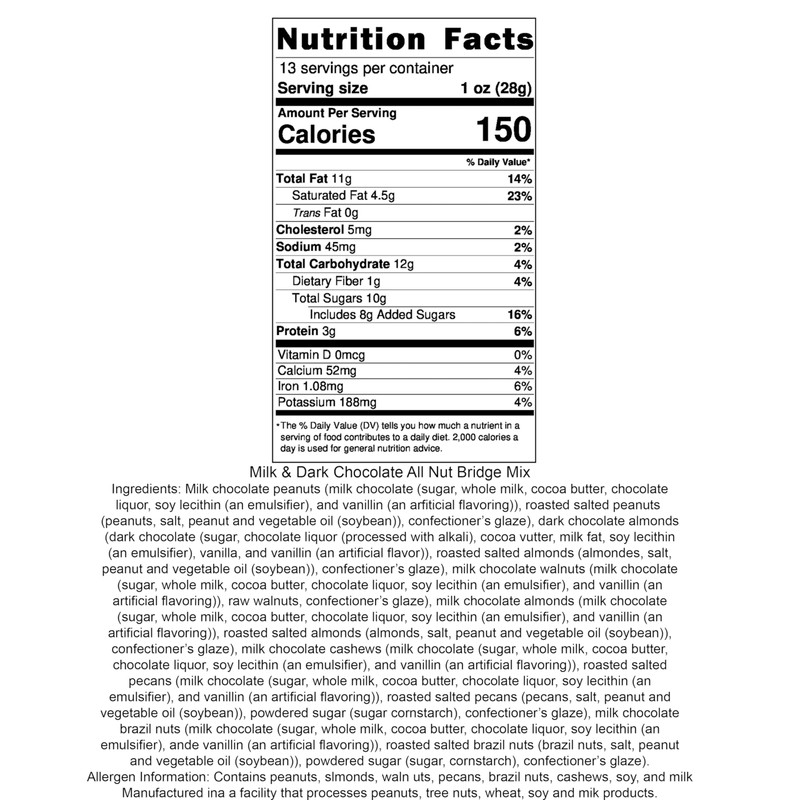 Premium Chocolate Candy 2-13 oz. Bags (Milk and Dark Chocolate