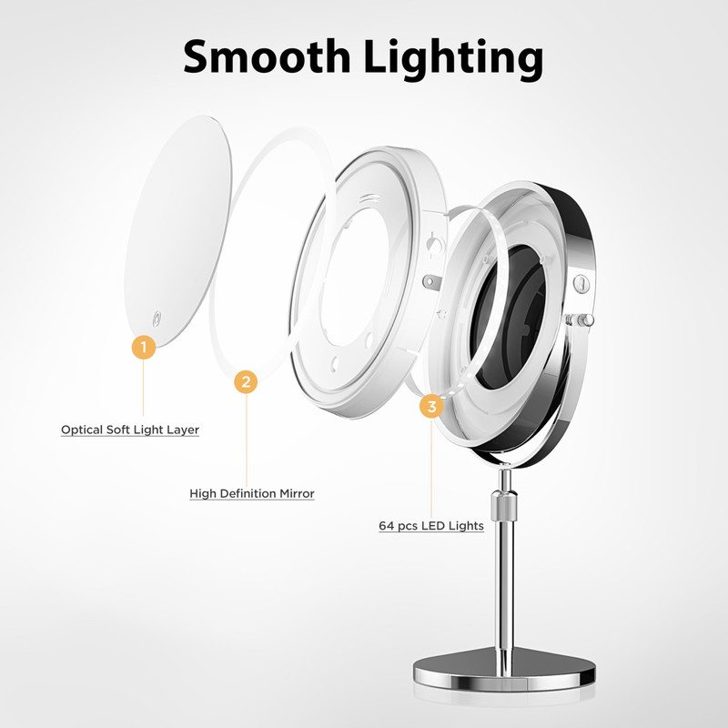 Double-Sided Makeup Mirror with Light, 1X/30X, 3 Colors, 3200mAh |