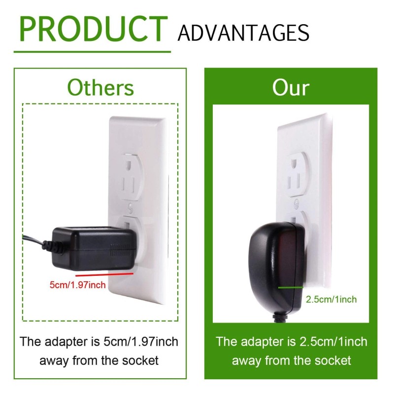 AIBOO 12V LED Under Cabinet Lighting Kit 3 Packs Slim