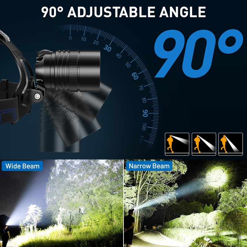 crazybrace Rechargeable Headlamp High Lumens 2Pack, 990000 Lumen Super Bright