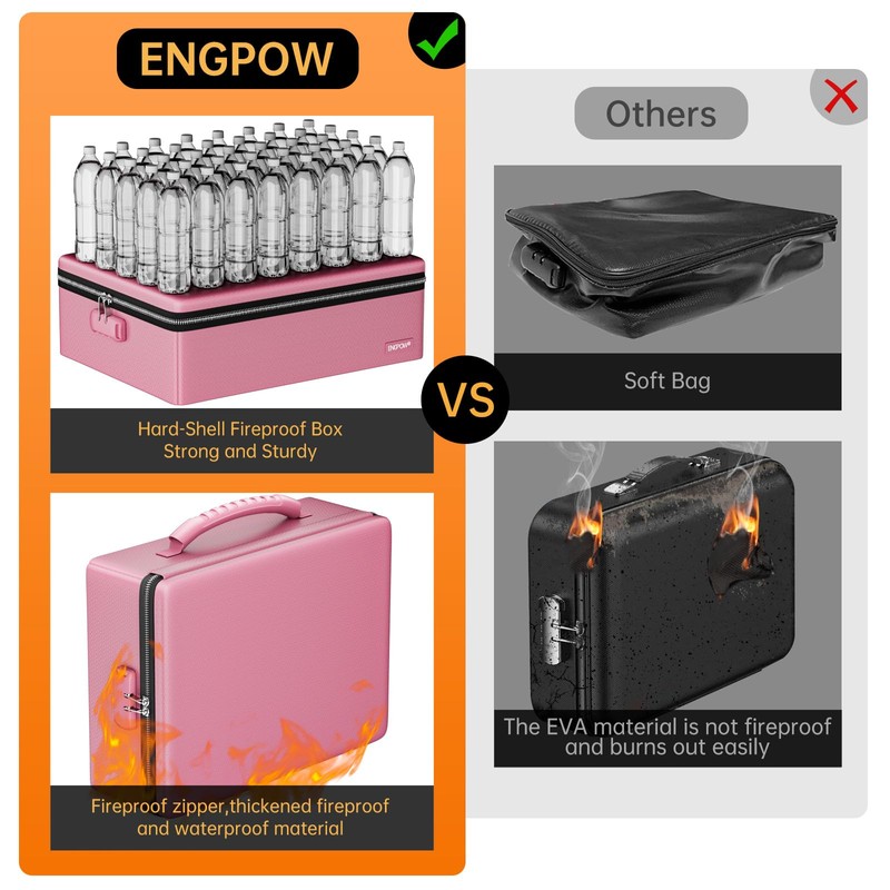 ENGPOW Fireproof Document Box, Hard Case File Box with Fireproof