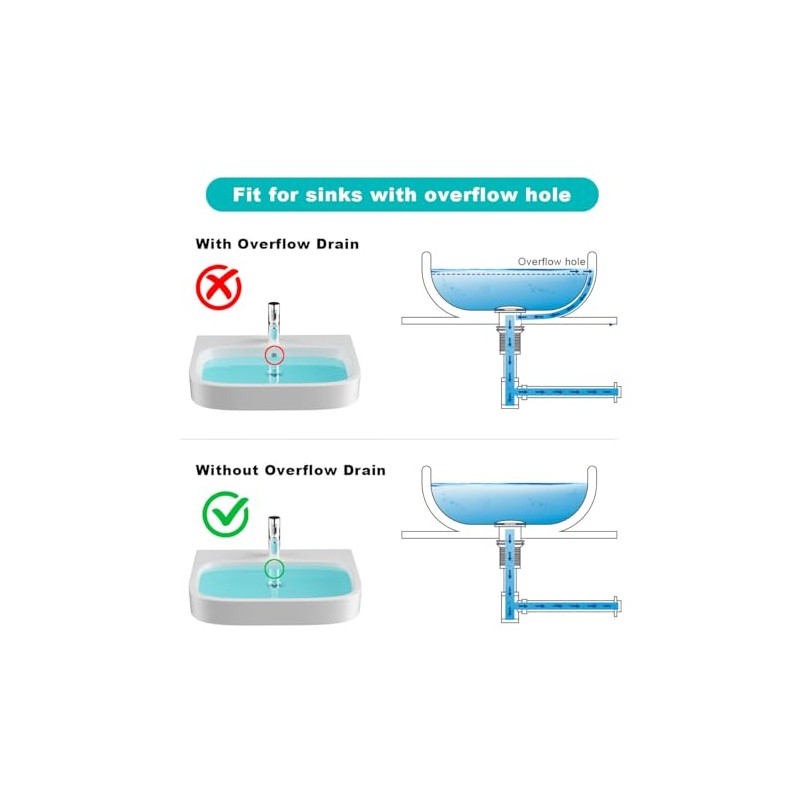 TSIBOMU Bathroom Sink U Shape Bottle Trap Complete Set, Adjustable