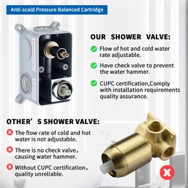 Waterfall Bathtub Faucet Wall Mounted with Handheld Shower Chrome, Tub Filler with Waterfall Tub Spout, Single Handle Tub Faucet Shower Faucet Set with Rough-In Valve，High Flow Shower Kit