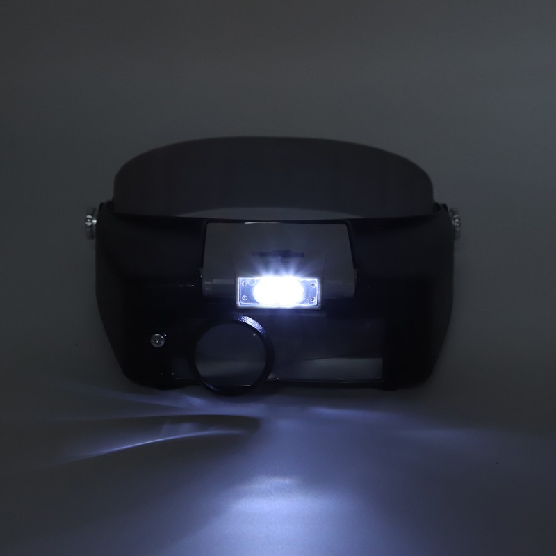 Headband Magnifier Glasses 1.5X 3X 8.5X 10X Magnification Head Mount