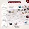LEBENSKOMPASS Vision Board Set for Couples "Our Future" - Craft