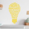 Create Innovate Office Wall Décor Inspirational Stem Window Classroom Wall