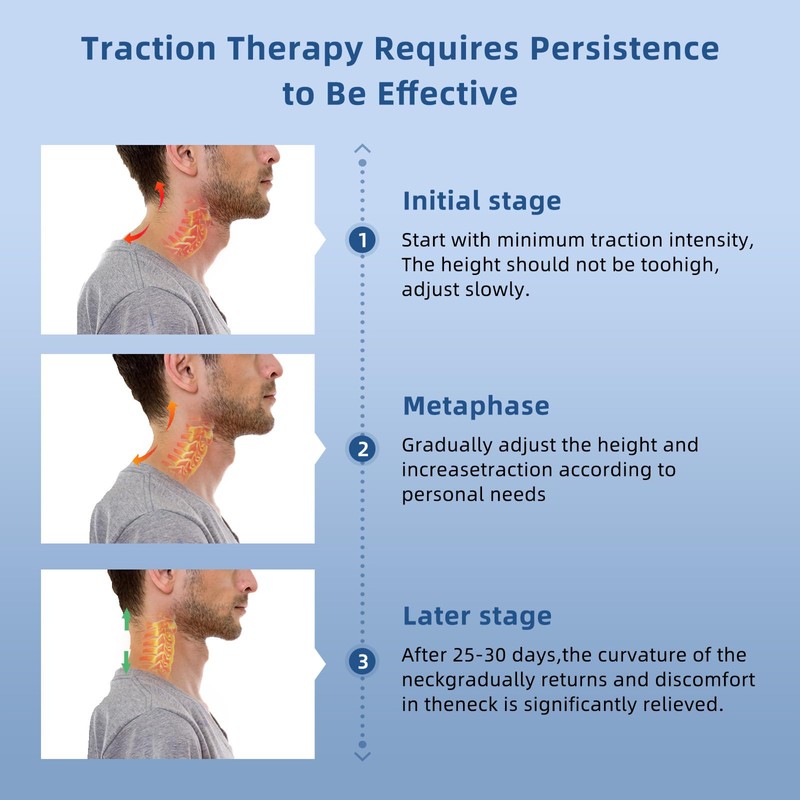 Neck Stretcher Cervical Traction, Adjustable Cervical Neck Traction Device, Neck