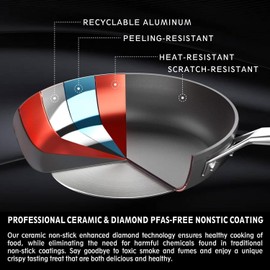 MsMk Nonstick Frying Pan, 12 1/2 Inch Titanium and Ceramic Nonstick Large Skillet Pan, Sturdy and Durable Skillet Nonstick, for Various Stove Type, Oven Safe to 700°F Pan for Cooking, Dishwasher Safe