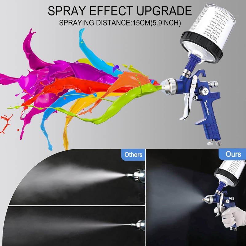 Throohills Professional HVLP Spray Gun, 1.4/1.7/2.0mm Nozzle HVLP High Atomization