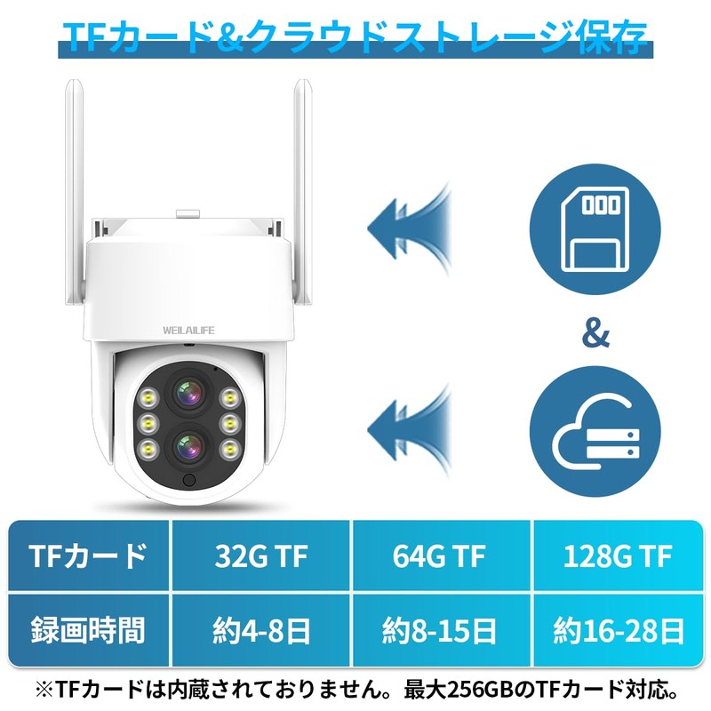 [Two-way Calling/Double Lens] Security Camera, Security Camera System, Network Camera,