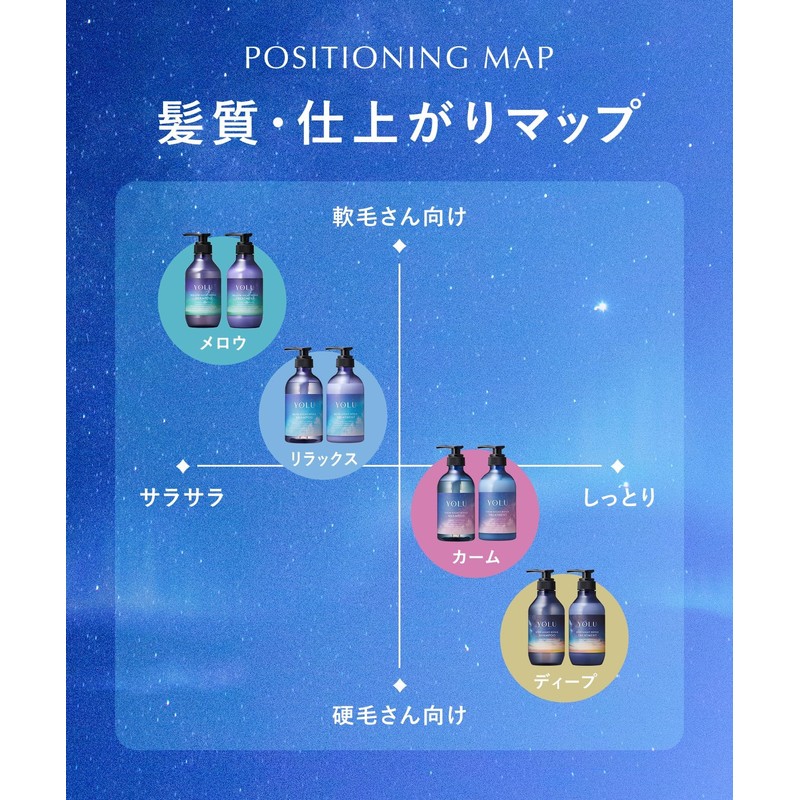 【New Model】 YOLU Yol Shampoo Deep Night Repair