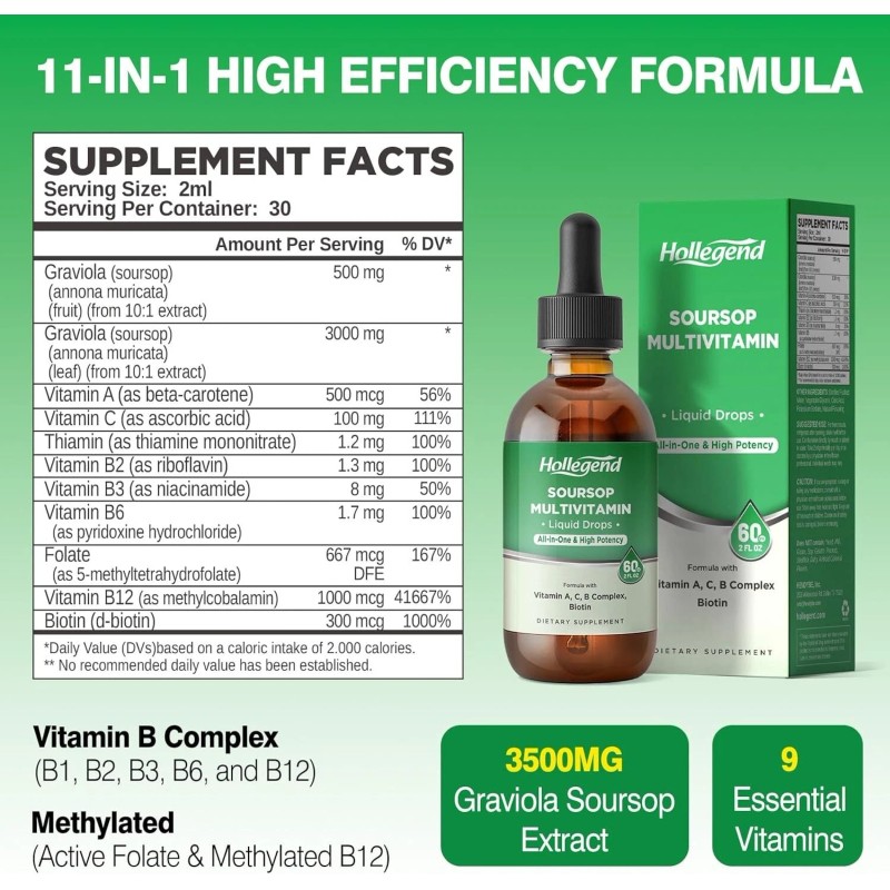 Soursop Multivitamin Liquid Drops, Methylated Multivitamin with Graviola 2 Fl