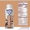 Fairlife Nutrition Plan Chocolate Shake - 12 Bottles Protien Shake