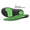 LightFeet Active Neutral Insoles: Elevate Performance with Australian Podiatrist Designed