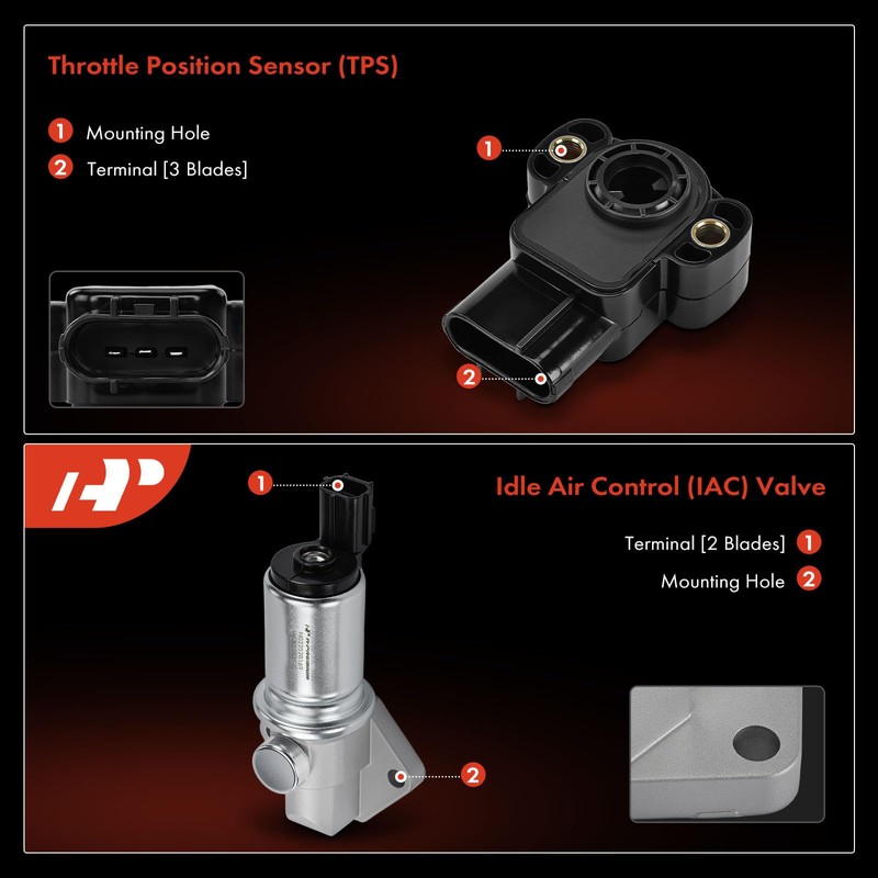 A-Premium Idle Air Control Valve IAC + Throttle Position Sensor