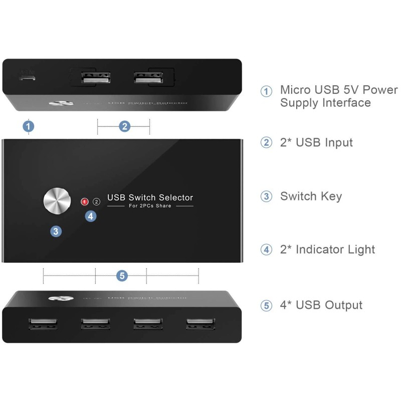 Rybozen USB 2.0 Switch Selector KVM Switcher for 2 PC