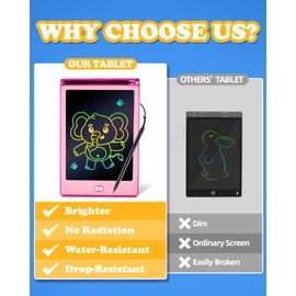 POPERFUN 2Pack LCD Writing Tablet for Kids, 8.5 Inch Doodle Board Drawing Tablet Colorflu Reusable Drawing Board Kids Toys for Ages 3 4 5 6 7 8, Christmas Birthday Gift for Boy Girls in Blue+Pink