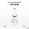Erti Niacinamide 10% freckles, blemishes, age spots whitening, Erti Ampoule