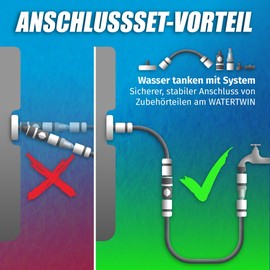 MaJoCompTec® CONNECT-30 Motorhome Water Filter Set, Caravan Water Filler Nozzle, Tank Cap Accessories, Hose Connector Compatible with Gardena (Connection Set ECO with Filter)