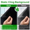 COCODE Black Aquarium Background Static Cling, 78.7"x15.7" Self Adhensive Fish