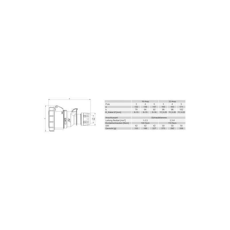 PCE Kupplung 16 A 5p 6h ip67 Twist 2152 6