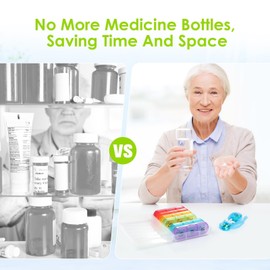 NEUTYPECHIC Tablettenbox 7 Tage 3 Fächer, Medikamentenbox Feuchtigkeitsdicht mit Separaten, Tablettenbox 7 tage morgens mittags abends für Medikamente, Fischöl, Pillendose, Regenbogen (Transparent)