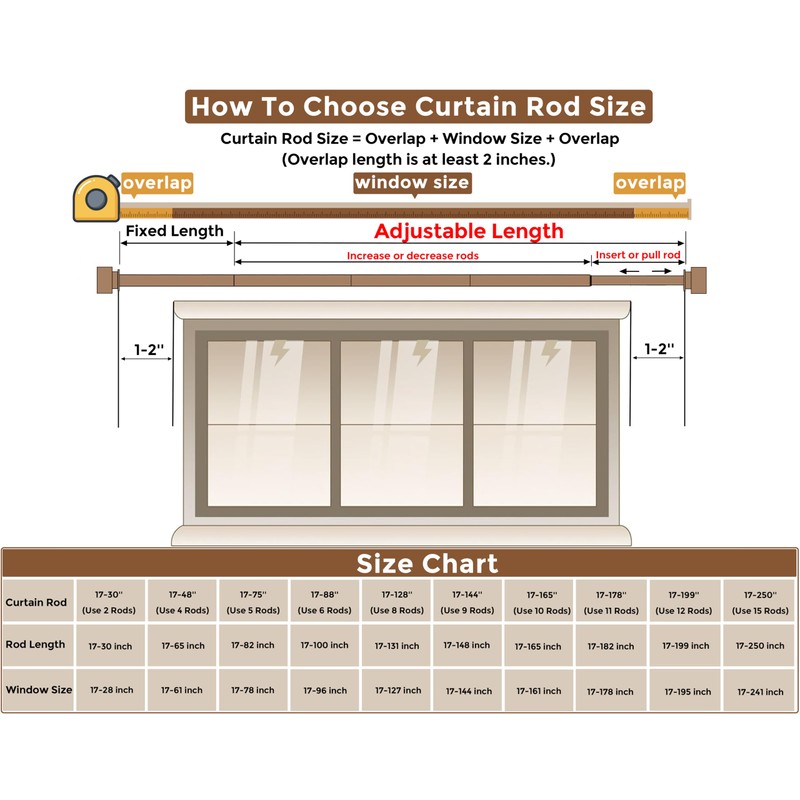 Black Curtain Rod 17 to 144 or 148 inch Max,